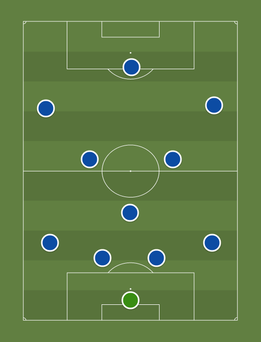 Liste des 23 France-formation-tactics