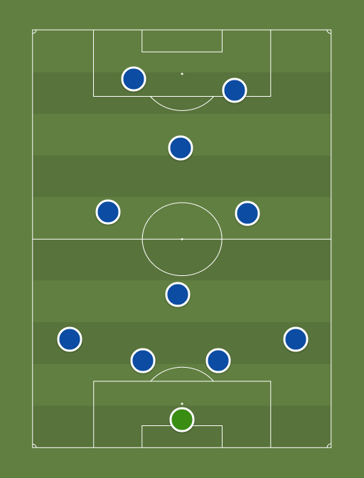 Liste des 23 France-formation-tactics