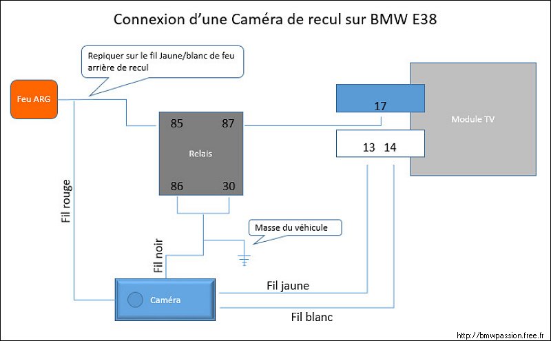 [TUTO] Connexion d'une caméra de recul Vaisseau_078