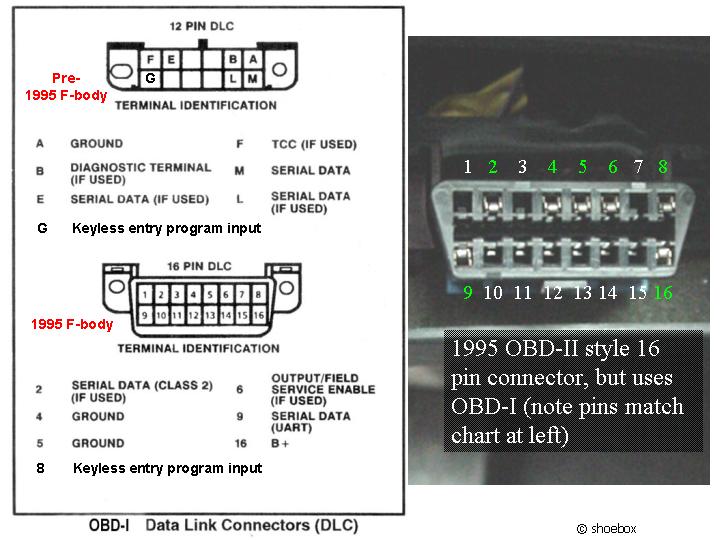 Its Time: Danhtao's Engine Swap Announcement - Page 3 Dlc1