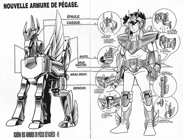 *Saint Seiya* Animé/Manga/Spin-off ArmurePegase2manga