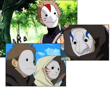 examin anbu