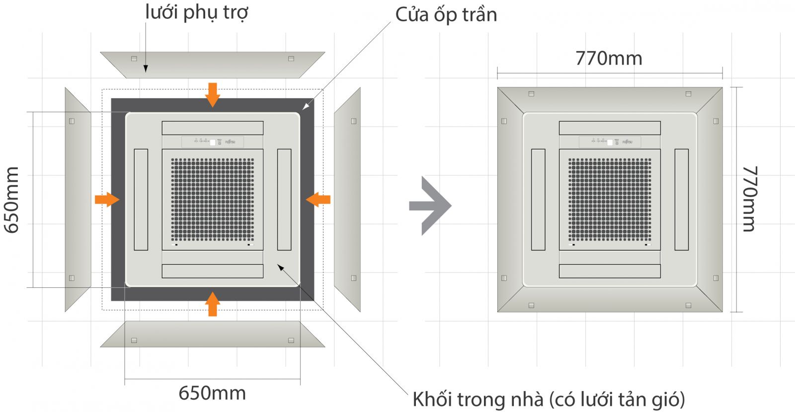 Máy lạnh âm trần Sumikura công suất 50000 btu thích hlawpscho không gian lớn General_4_phu_kien