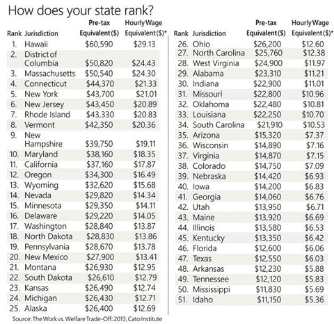 The Collapse of the American Economy Has Begun: by Dave Hodges Collapse-begun-1