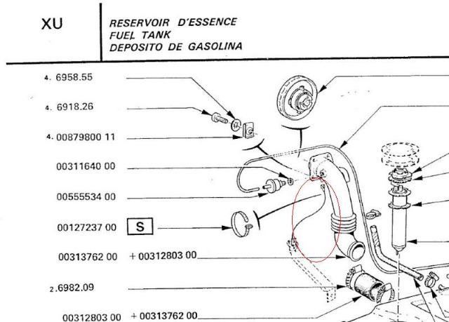 Un problème de branchement 206jbb