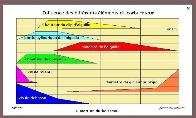 [HONDA] VTRf  Du gros Bi pour les pauvres - Page 3 04ojwk