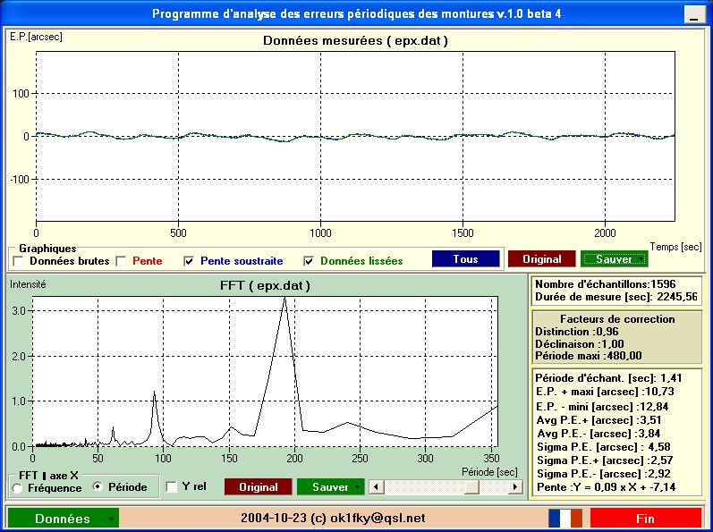 Voici mon profil matériel EP_eq6_2010-10