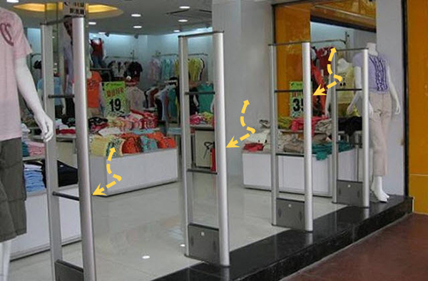 Sử dụng cổng từ trong việc đảm bảo an ninh tại shop thời trang Cong-tu-an-ninh-cho-shop-thoi-trang_1453368648