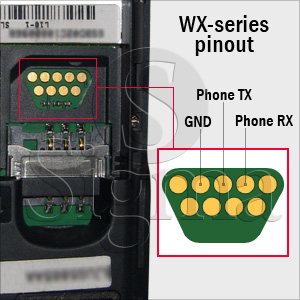 Sigma Update procedure / Sigma dongle activation key Wx-series-pinout