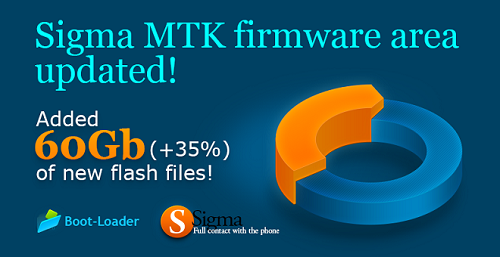 Flash file area updated :- sigma-key 60_660px