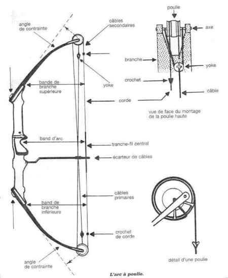 --> Les armes de la seizième édition - Page 2 Image035