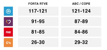 Porra para el 26J - Página 2 1466964404-714fed08caa976338941209599178774