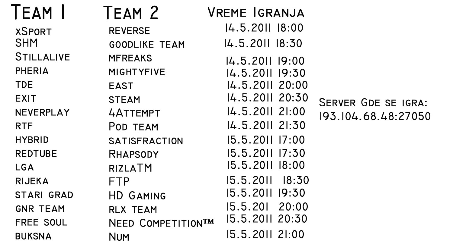 Valjevo Gaming online league 1304805637