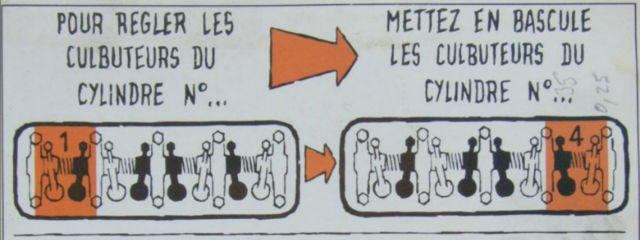 Réglages des culbuteurs 004opn