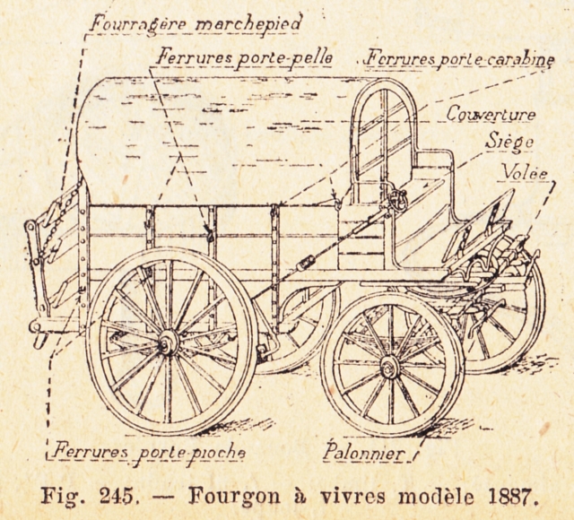 Organisation, missions et matériels du génie français 0q43py