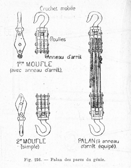 Organisation, missions et matériels du génie français 3kp1sn