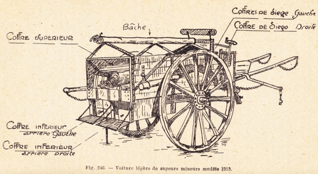 Organisation, missions et matériels du génie français Ai81qg