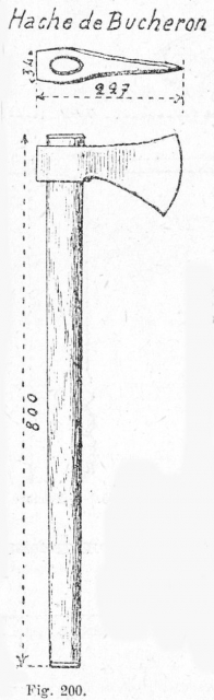 Organisation, missions et matériels du génie français Canxu6