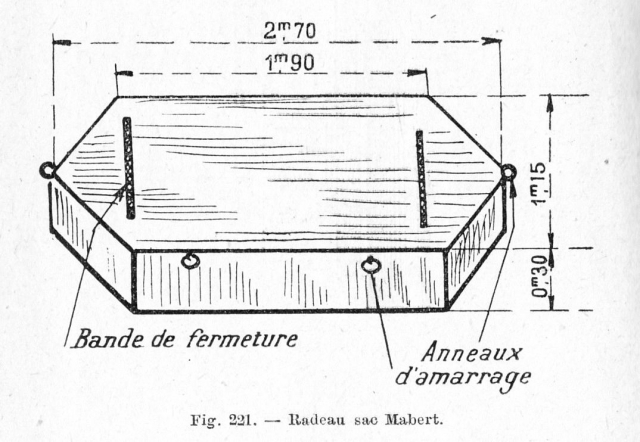 Organisation, missions et matériels du génie français Hh7p2m