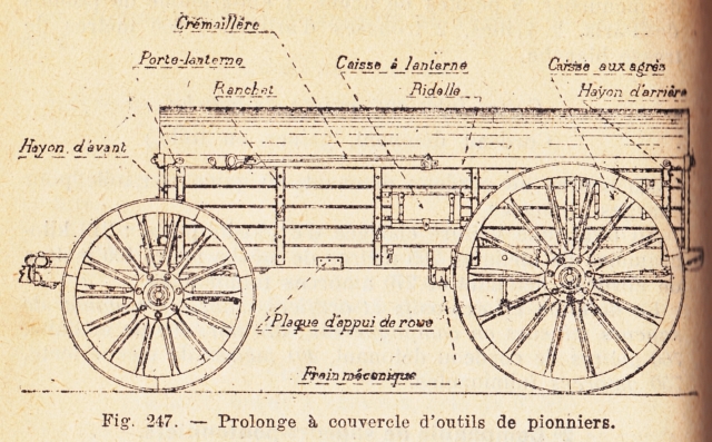 Organisation, missions et matériels du génie français X5zp1n