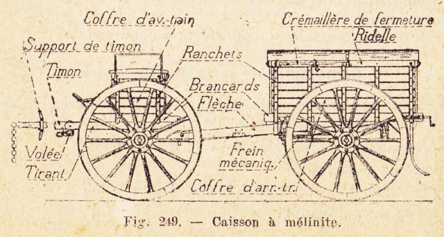 Organisation, missions et matériels du génie français Zo2zef