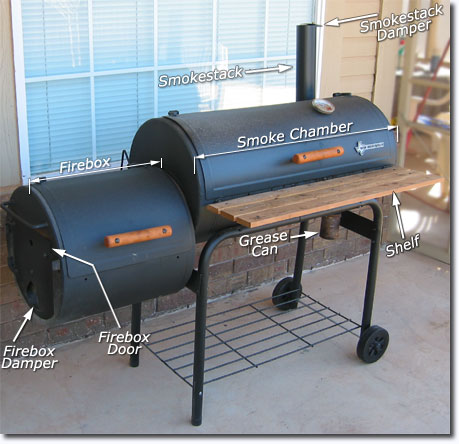 The serial griller (electronic version)... Smoker_parts
