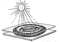 [Energie] Four solaire Tirecooker_