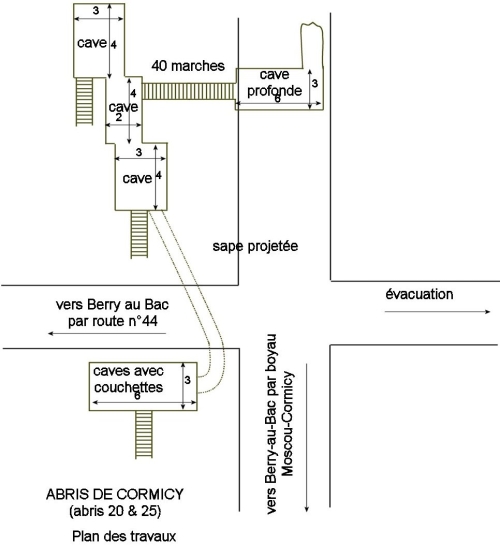 27 août 1915, Drame dans les caves de Cormicy 42DIA_26_N_343__008__0035__T_plan_de_caves_a_Cormicy_FINAL_500