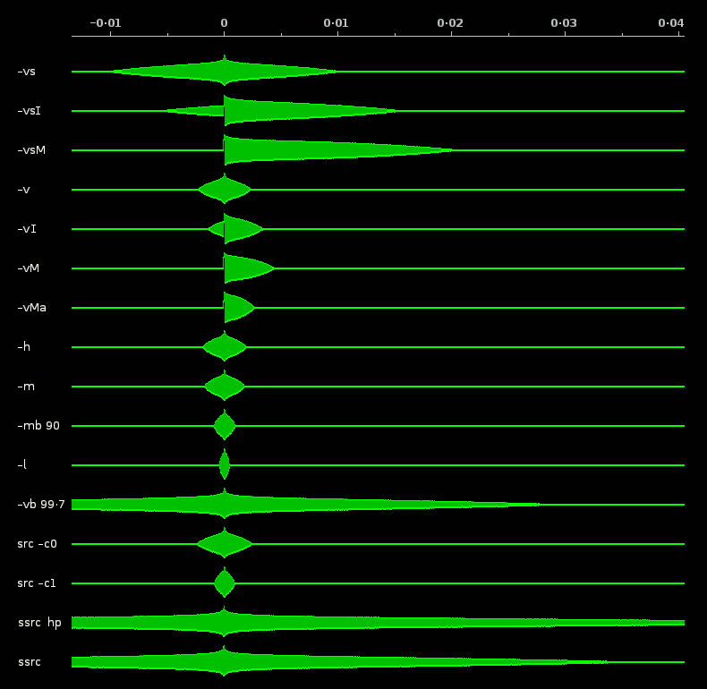 SQUEEZEBOX + DAC (I) - Página 27 Rate-44k1-96k