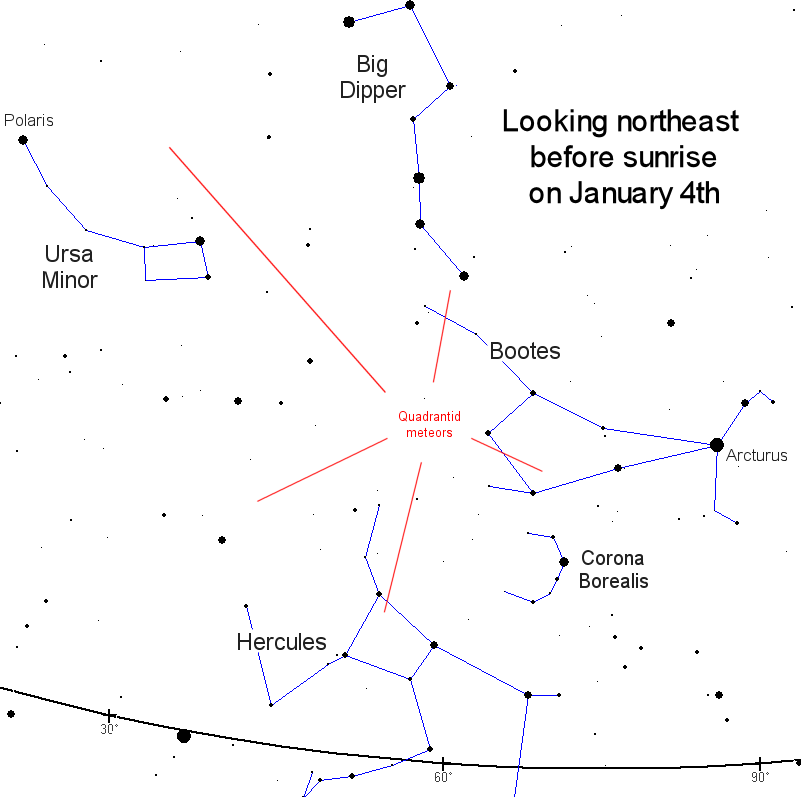 Las Cuadrántidas (Quadrantids) Skymap_north_quadrantids