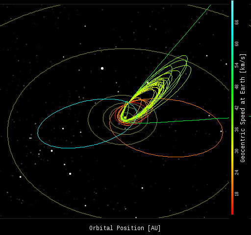 SOHO LASCO C2 Latest Image - Page 3 Orbits_strip