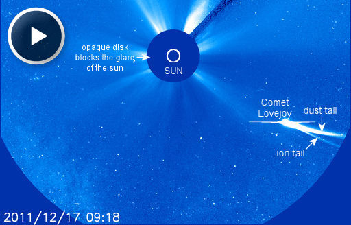 COMETA LOVEJOY  Lovejoyrecedes_strip2