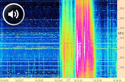 EL MAS COMPLETO SEGUIMIENTO del ESTADO del SOL , la MAGNETOSFERA y SUCESOS ASTRONÓMICOS en TIEMPO REAL.. MAYO 2012 - Página 3 Radioburst_strip2