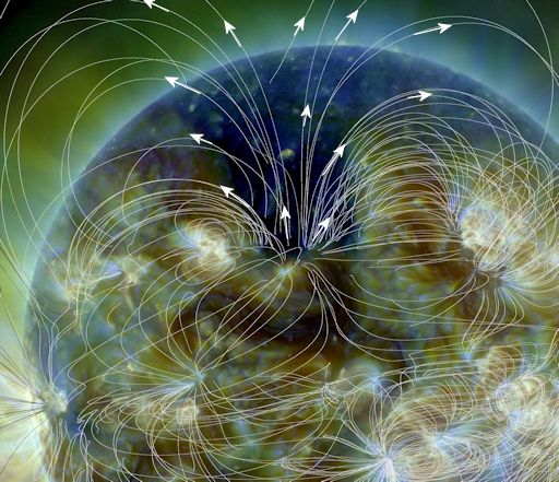 #Space Weather Forecasts - ESTUDIO DEL SOL Y LA #MAGNETOSFERA , #ASTRONOMÍA Ch_strip