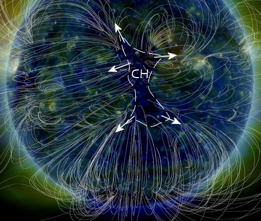 Solar - Minimum incoming Ch_strip