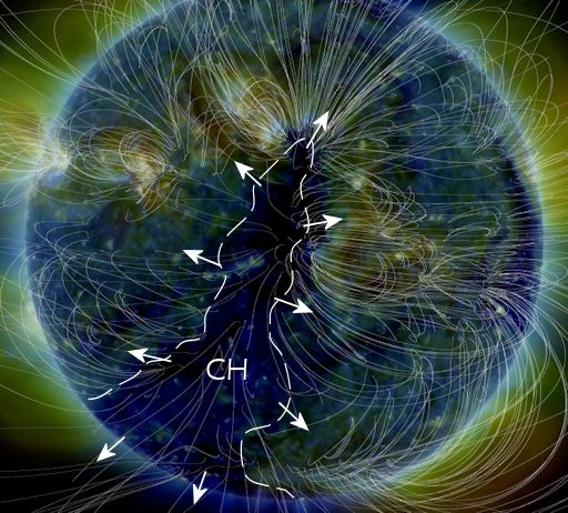 Solar - Minimum incoming Ch_strip