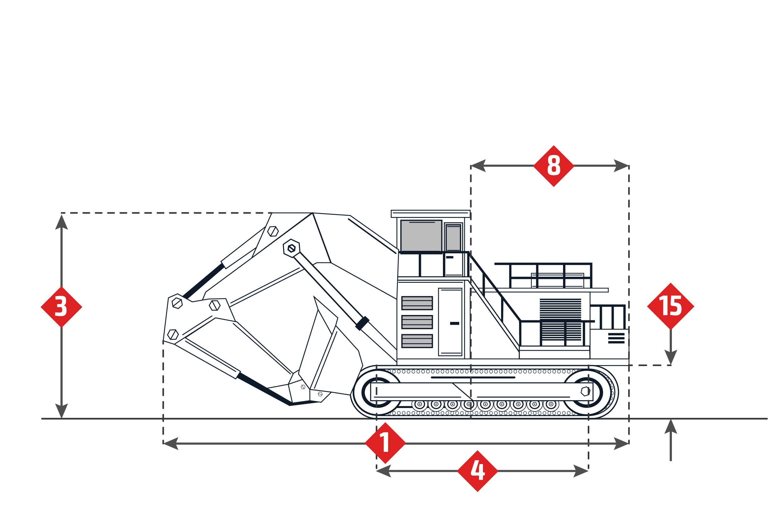 Terex O&K RH 170  394 tonnellate  4