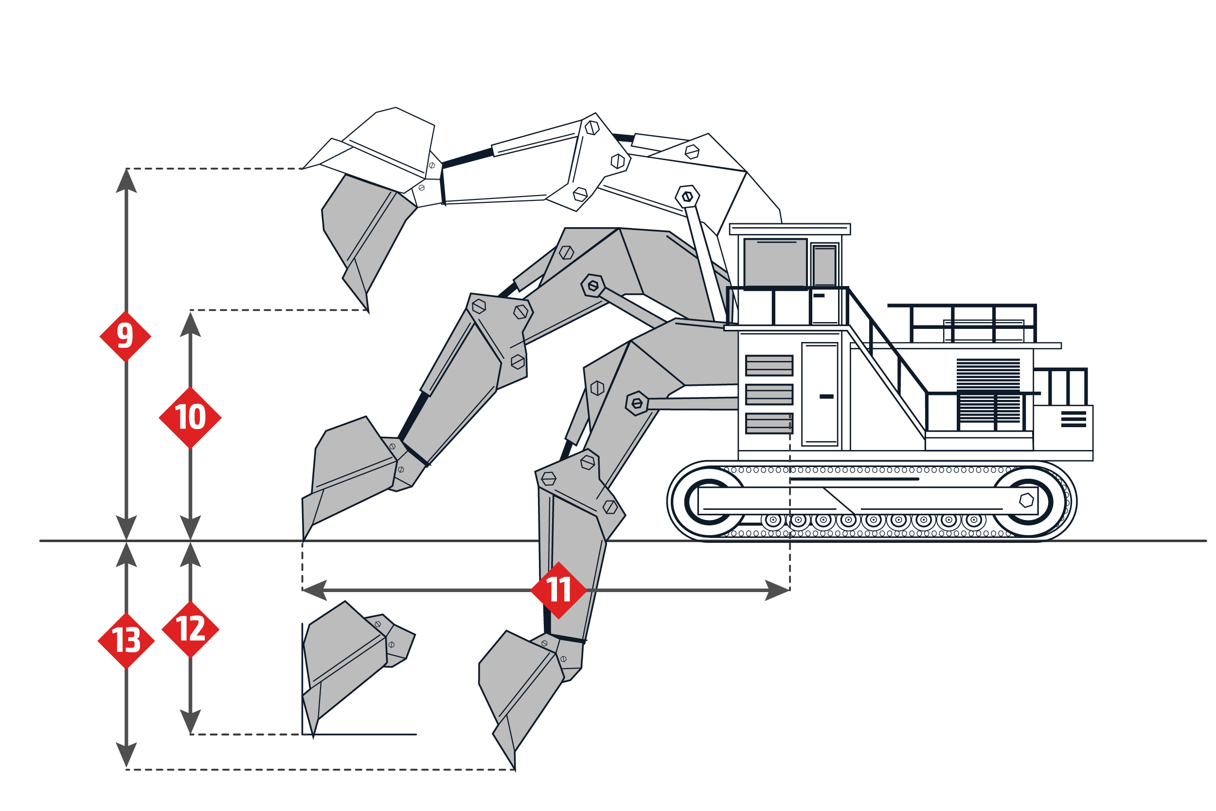 Terex O&K RH 170  394 tonnellate  5