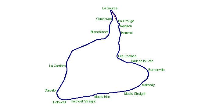  Development of the new physics for the 1955 mods for F1C Spa-Francorchamps_map2