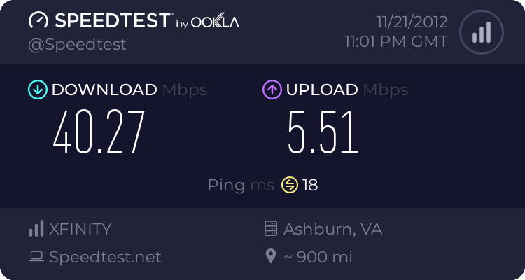 Speedtest.net - Page 6 2323483096