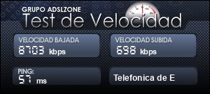 Test de velocidad 1046348420