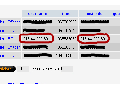 Rflexion sur un logiciel d'anonymat Bdd-doute