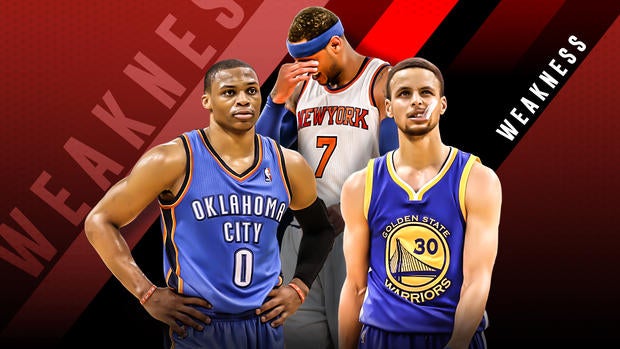 Biggest weakness for all 30 NBA teams heading into next season Weaknesscover