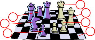 Learn English Language   الفهرس Index 4 Chess