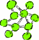 Learn English Language   الفهرس Index 4 Molecule