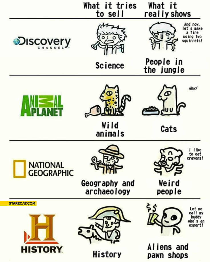 Una imagen vale mas que mil palabras - Página 11 Discovery-animal-planet-national-geograhic-history-what-it-tries-to-sell-what-it-really-shows