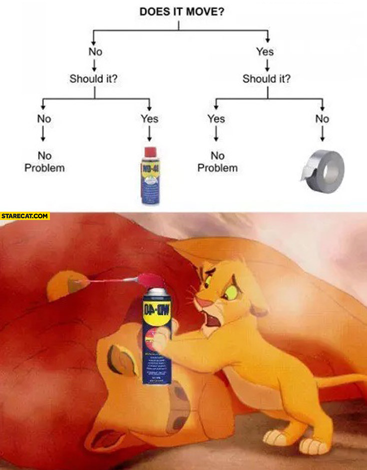 Picture of the Day - Page 15 Lion-king-does-it-move-should-it-move-wd-40-dead-mufasa-simba