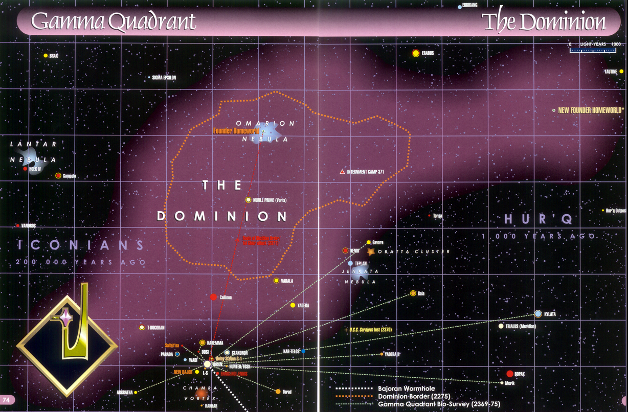 Cartes de la galaxie (HRP) Dominion