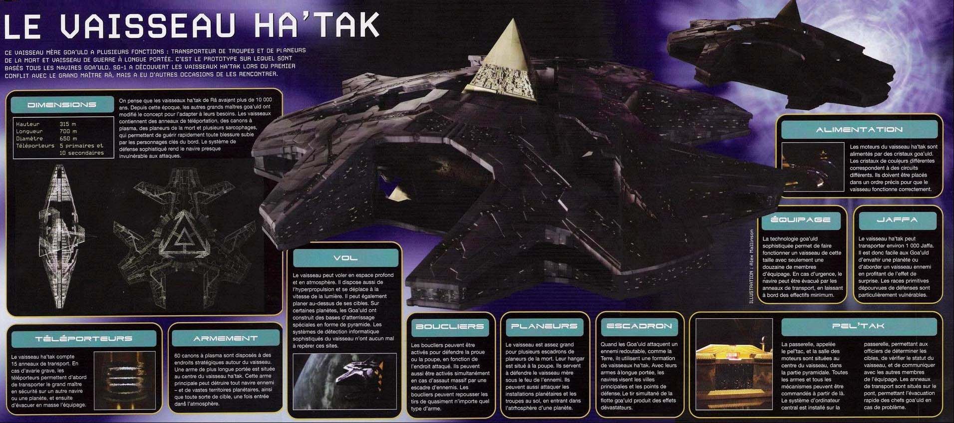 Technologie Goa'uld W166oifp