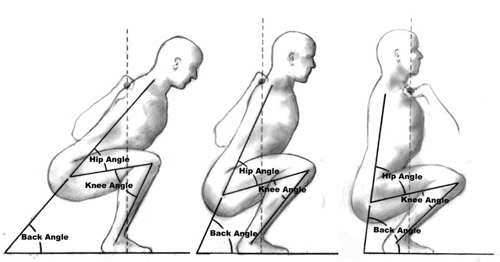 Macmac [1m83 - 97kg - Strongman/CrossFit/Aviron indoor] - Page 15 Squatfig2